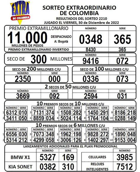 sorteo extraordinario de Colombia hoy